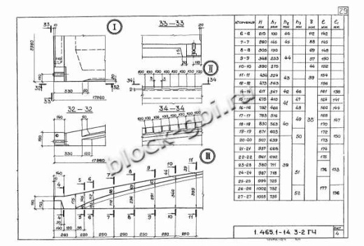 Плита-оболочка 2КЖС 18В-5 Плита-оболочка 2КЖС 18В-5