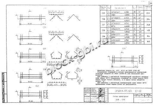 Балка мостовая БН 1.276-К7