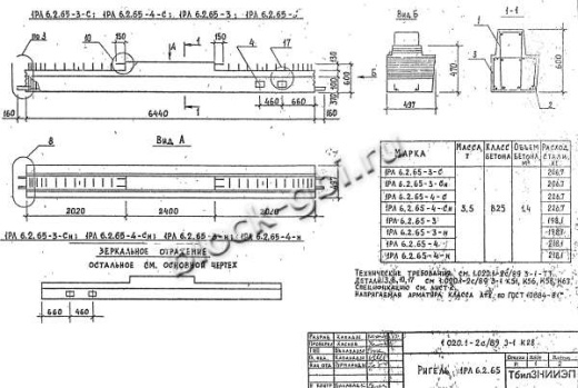 Ригель 1РЛ 6.2.65-3
