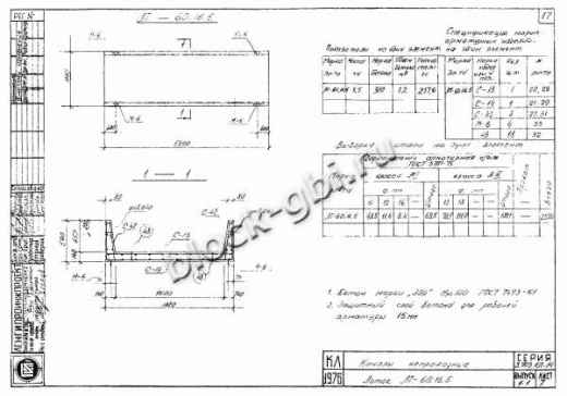 Лоток ЛТ-60.16.5 Лоток ЛТ-60.16.5