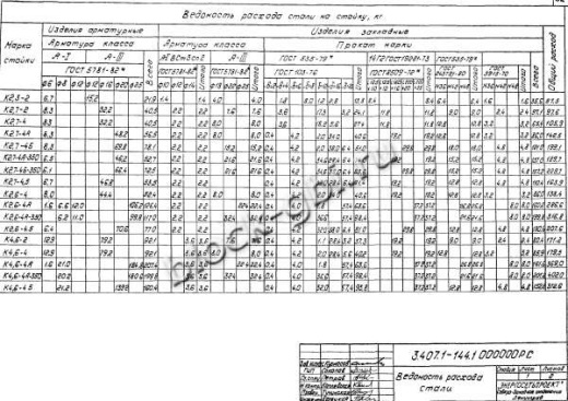 Фундамент Ф2.7х4.5-4