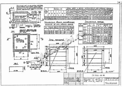 Лотковое перекрытие ЛП-14