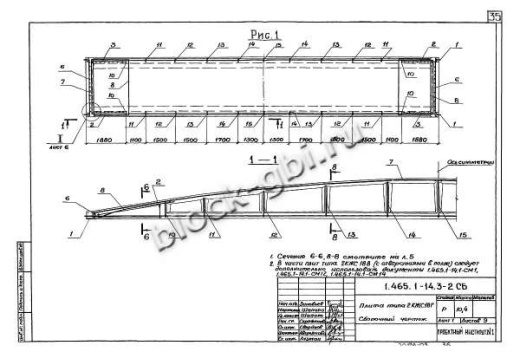 Плита-оболочка 2КЖС 18В-5 Плита-оболочка 2КЖС 18В-5