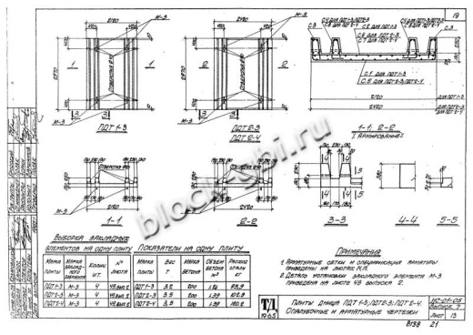 Плита днища тоннелей ПДТ 2-3
