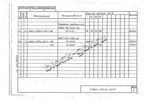 Рабочая камера колодца РКВГ25 Рабочая камера колодца РКВГ25