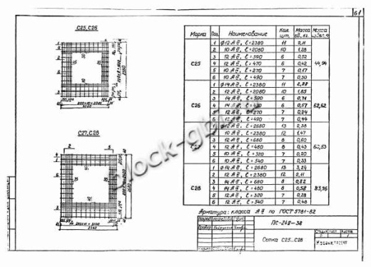 Щитовая опора НО-1200-100 Щитовая опора НО-1200-100