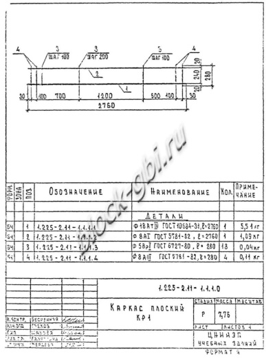 Прогон ПРГ 28.1.3-4Т