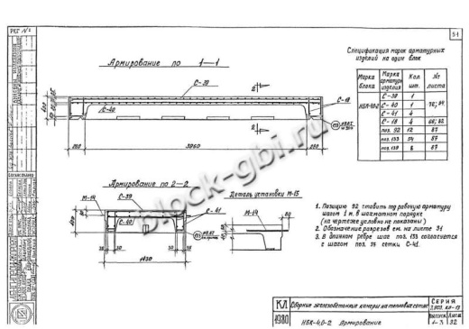 Нижний блок камеры тепловой НБК 4.0-2