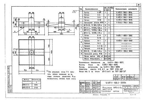 Фундамент МФ2х2.7-0