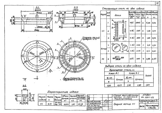 Кольцо опорное К-1