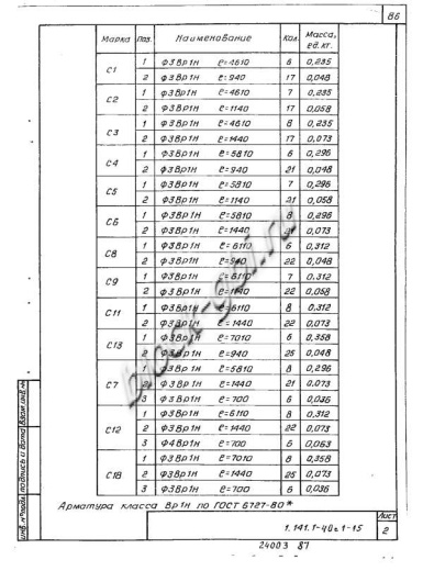 Плита 1ПК 59.15-8
