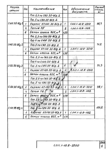 Свая С 280.35-Св