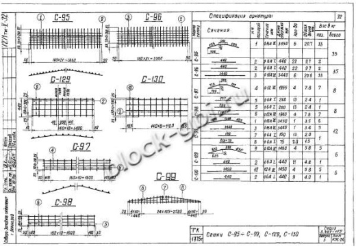Ригель АР 6 Ригель АР 6