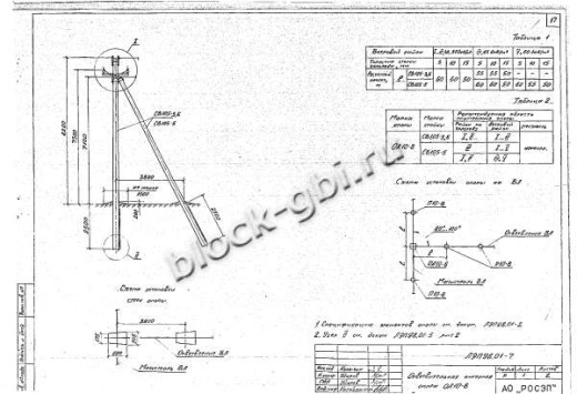 Ответвительная анкерная опора ОА10-8 Ответвительная анкерная опора ОА10-8