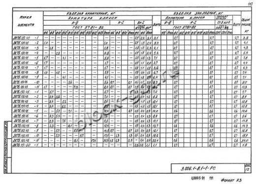 Лоток ЛК 75.150.45-4