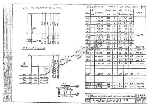 Нижний блок камеры тепловой НБК 4.0-2