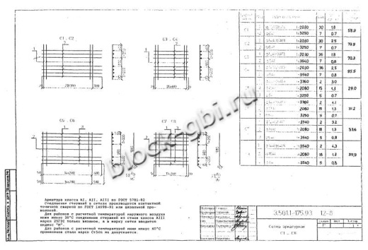 Балка мостовая БН 1.276-К7