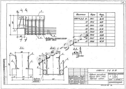 Ригель 1РДП 6.56-Д Ригель 1РДП 6.56-Д