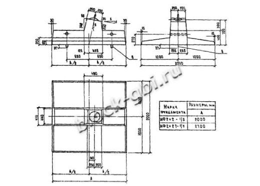 Фундамент МФ2х2.7-1/5