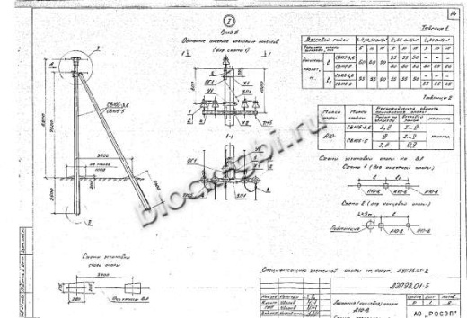 Анкерная опора А10-8 Анкерная опора А10-8
