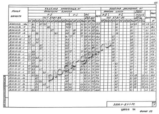 Лоток ЛК 300.150.120-1