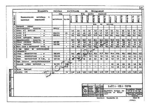 Фундамент МФ2х2.7-1/10