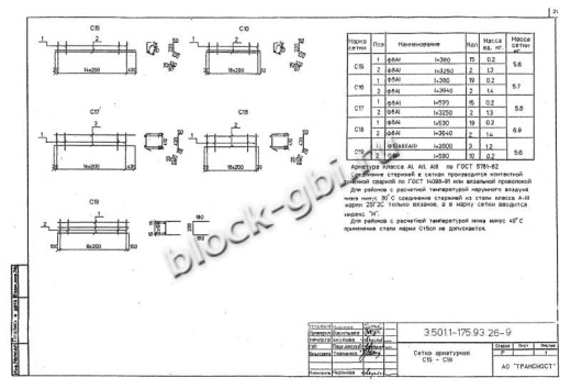 Балка мостовая БП 1.98-2 Балка мостовая БП 1.98-2
