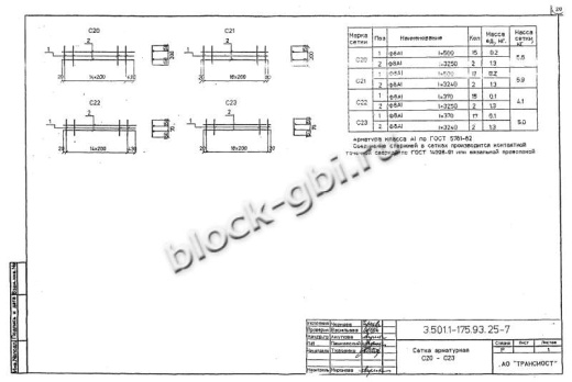 Балка мостовая БП 1.93-2 Балка мостовая БП 1.93-2
