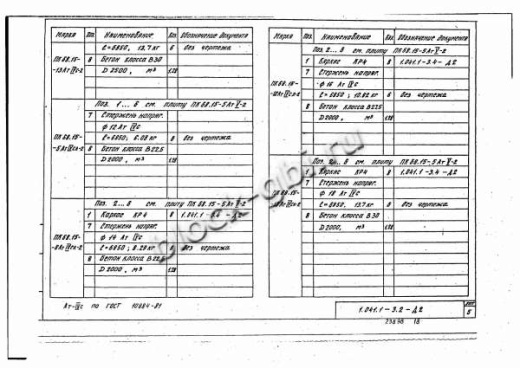 Плита ПК 68.15-10