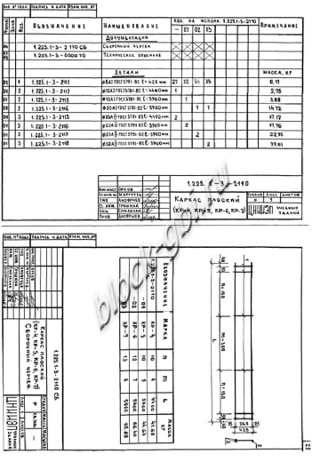 Прогон ПР 60-4.4-5 Прогон ПР 60-4.4-5