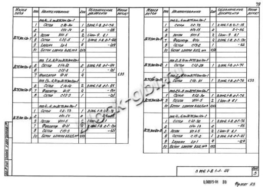 Лоток ЛК 75.300.120-8