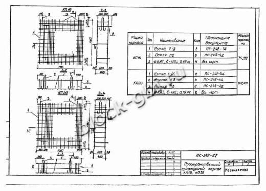 Щитовая опора НО-800-100 Щитовая опора НО-800-100