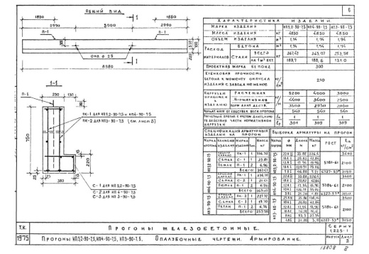 Прогон НП 3-90-4.5 Прогон НП 3-90-4.5