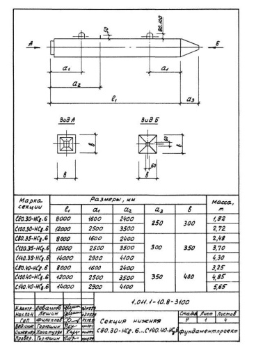 Свая С 80.35-НСв.6