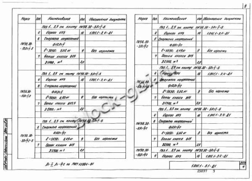 Плита ПК 56.30-6 Плита ПК 56.30-6
