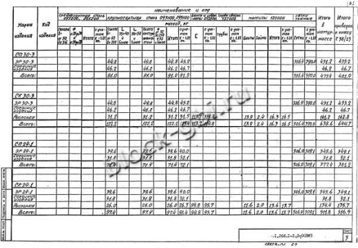 Свод СП 24-1 Свод СП 24-1