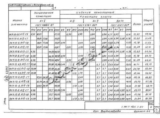 Плита 1ПК 71.15-6