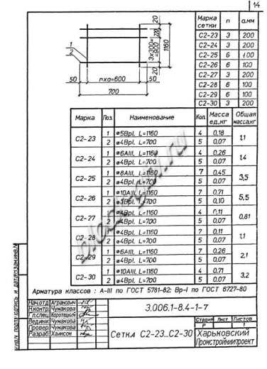Лоток ЛК 75.120.60-6