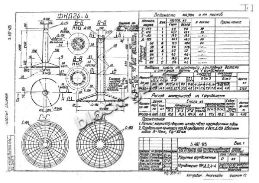 Фундамент ФКД 2.4-4