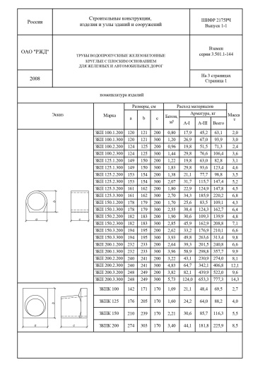 Звено ЗКП 150.1.300 Звено ЗКП 150.1.300