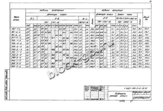 Ригель РЛ4-3-С