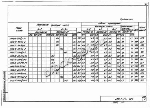 Плита ПК 56.15-16 Плита ПК 56.15-16