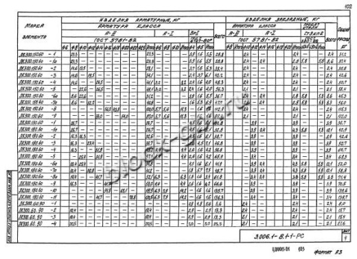 Лоток ЛК 300.180.60-11