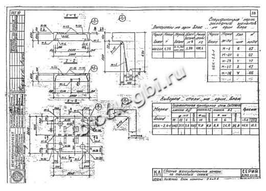 Нижний блок камеры футерованный НБК 2.6-1-фут Нижний блок камеры футерованный НБК 2.6-1-фут