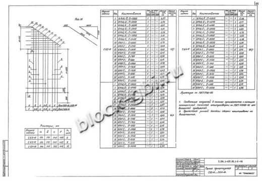 Стенка откосная СТ3пл-300М
