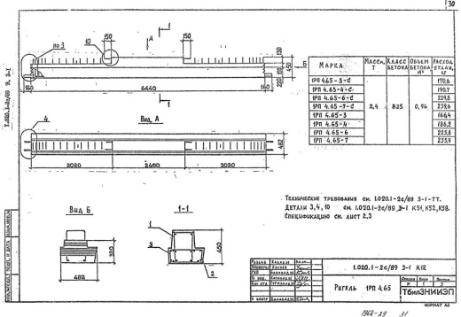 Ригель 1РП 4.65-7 Ригель 1РП 4.65-7