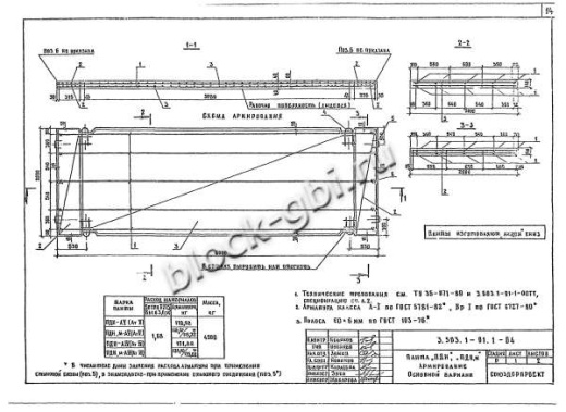 Плита ПДН 2-2