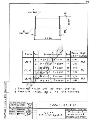 Лоток ЛК 300.300.120-15