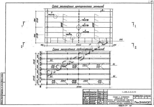 Свод СКЗТ 24-2 Свод СКЗТ 24-2