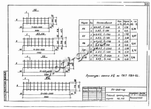 Щитовая опора НО-1200-100 Щитовая опора НО-1200-100